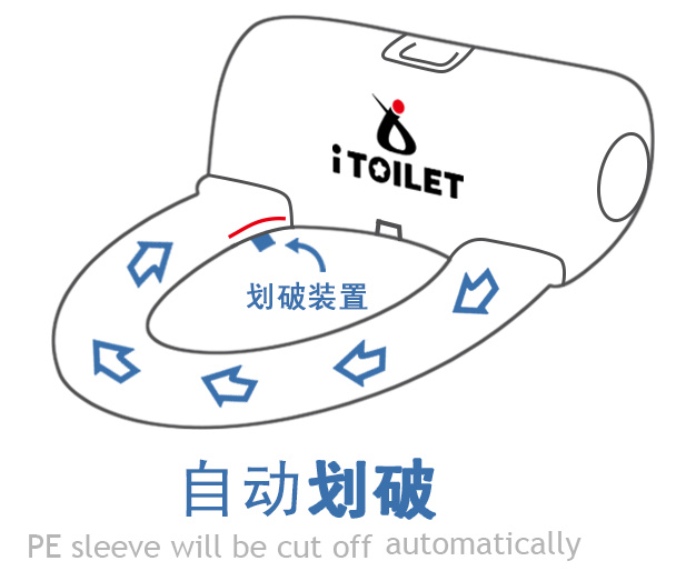 智能馬桶便潔墊